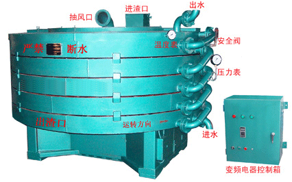 盤式冷渣機(jī)